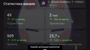 Спс вам за кучу пдп! (Сорян за некачественный монтаж)