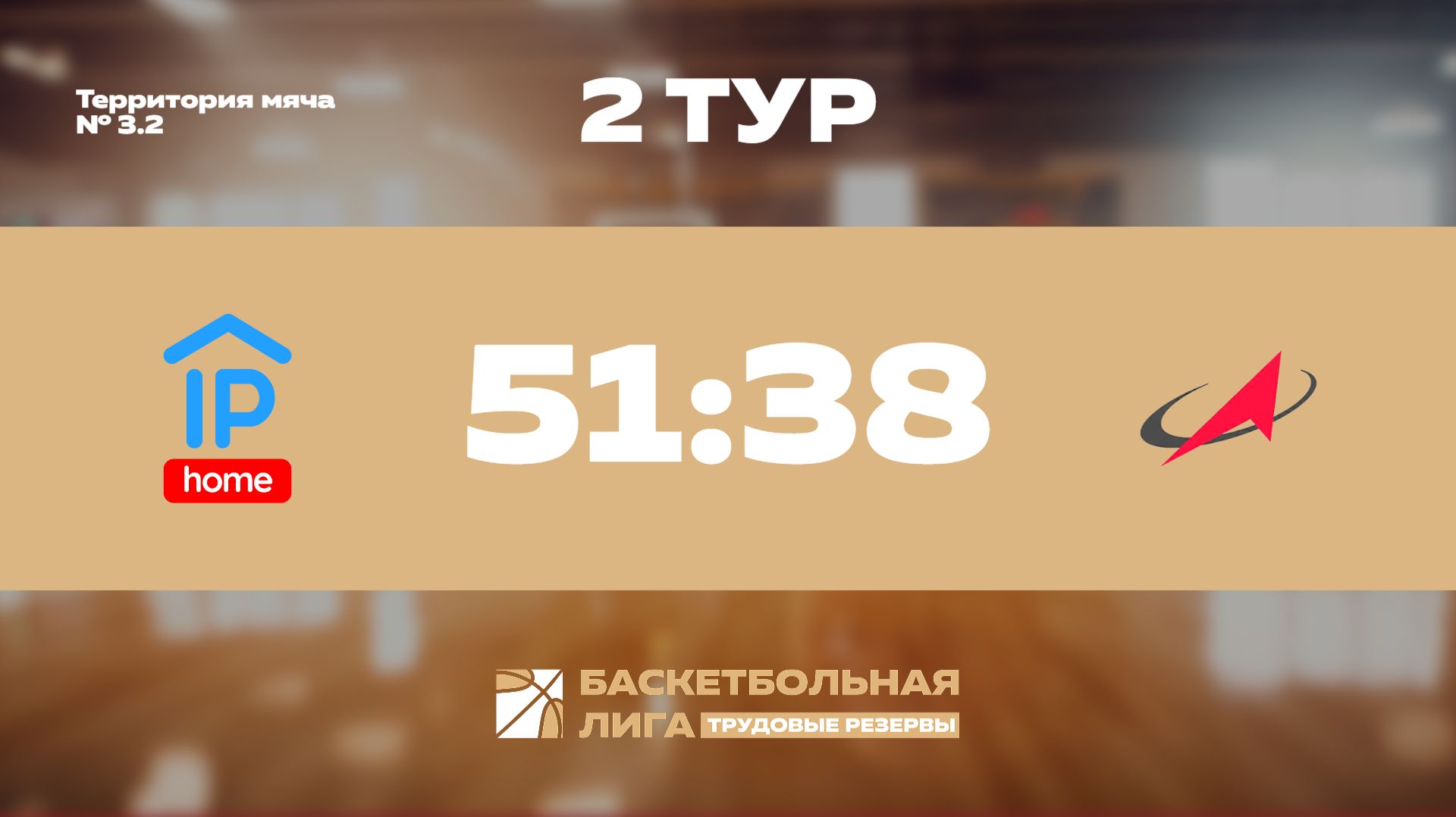 Обзор | 2 тур | IP HOME - ГК Роскосмос