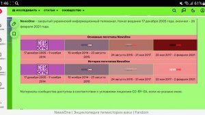 История логотипов закрытых телеканалов Украины/ V2
