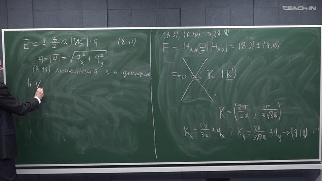 Форш П.А. - Физика полупроводников и систем пониженной размерности-2 - 10. 2D полупроводники - 2
