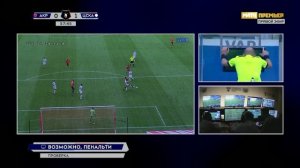 Обзор матча «Акрон» – ЦСКА | Мир РПЛ 2025/26