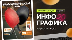 2 урок Бесплатного Курса ИНФОГРАФИКА 2.0 | Нейросети + Figma | обложка карточки товара