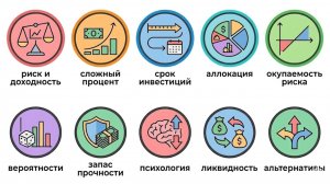 10 Ключевых Концепций Инвестиций (80% Инвесторов Их Игнорируют)