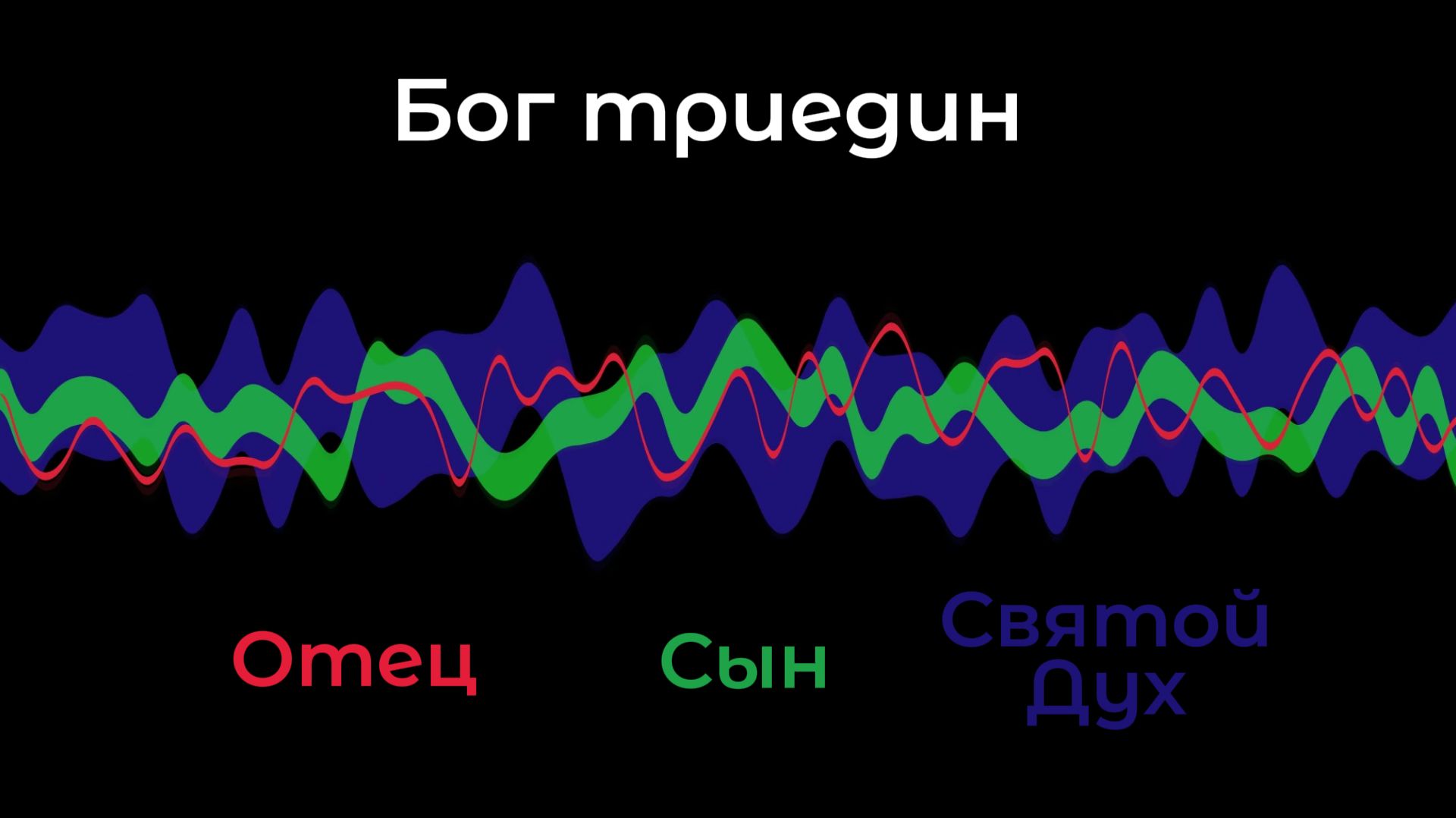 Тизер. Перерождения не будет. Бытие 1:27 #христианство  #молодежь  #библия #единство #анонс #тизер
