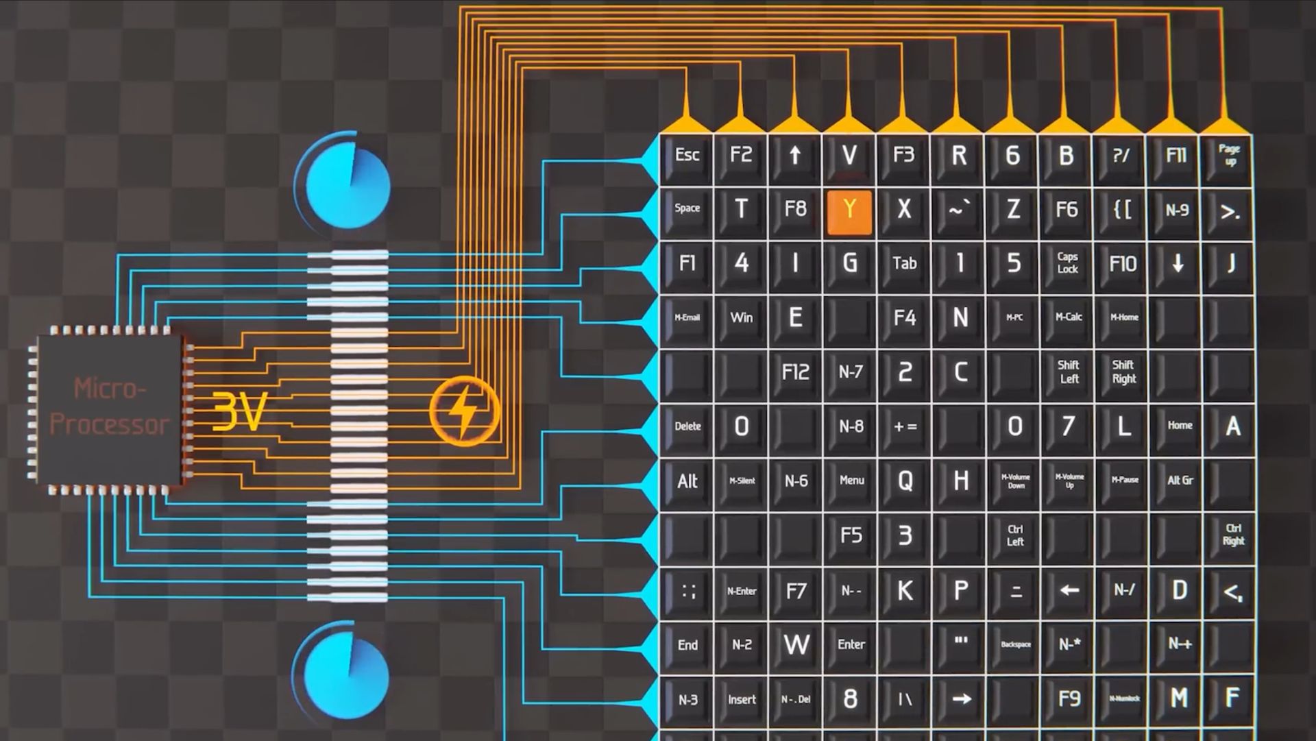Как работают компьютерные клавиатуры?