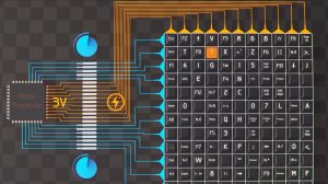 Как работают компьютерные клавиатуры?