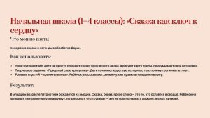 выступление семинар Некрасова СМ