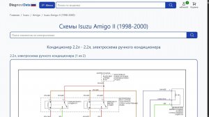 Схемы Isuzu Amigo II (1998-2000)