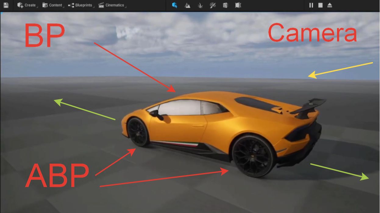1.0Unreal engine 5.6 - базовая настройка машины BP после импорта из Blender.