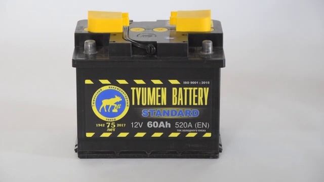 Кому проиграли Бош и Варта?