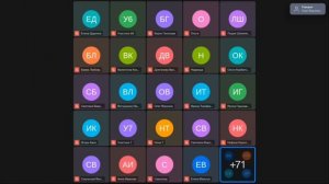 Истории🔥. Планерка от 08.04.2026г.