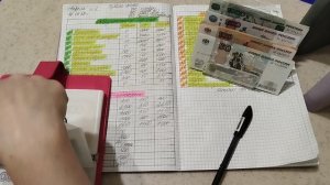 Апрель 2026г. чек №2 Распределение по конвертам, распределяю  26650💰💸💌