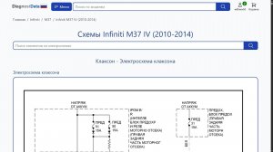 Схемы Infiniti M37 IV (2010-2014)