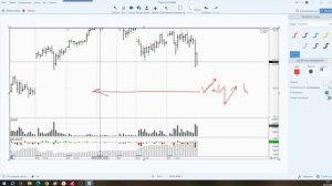 Обзор фьючерса на нефть BRENT 08 апреля 2026 года