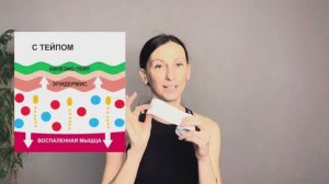 Тейпирование межбровки