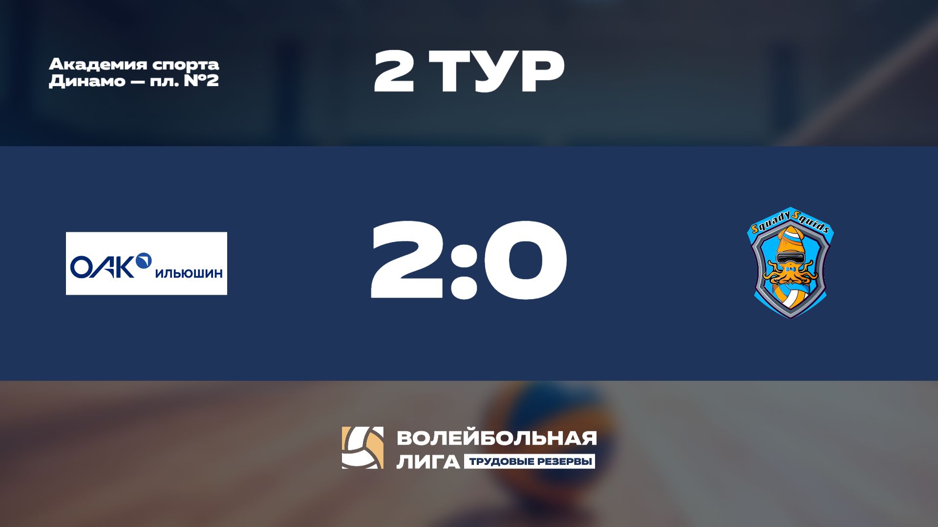 Обзор | 2 тур | ПАО «Ил» - НИИ Полюс им. М.Ф.Стельмаха