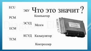 ТО и Р электрооборудования автомобиля.13.14.04. 531 гр. Неисправности электрооборудования авто-ей.