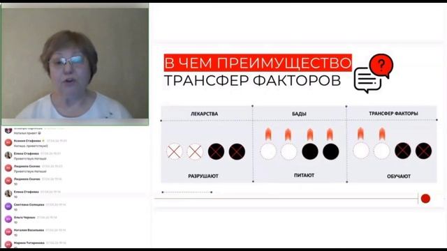 Мягкий запуск иммунитета. Наталья Шпагина