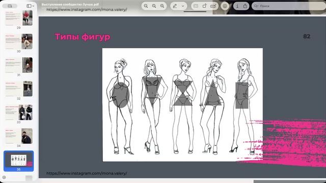 Мастер-класс с персональным стилистом: как найти свой стиль 08.04.2026