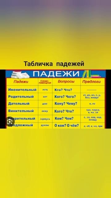 ну привет падежи смотреть онлайн