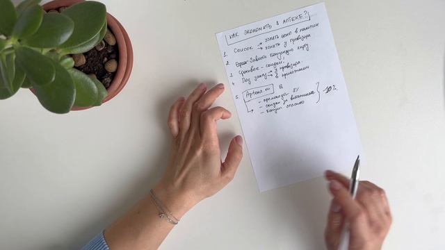 ЭКОНОМИЯ В АПТЕКЕ. Мои способы экономии при покупке лекарств и БАДов.