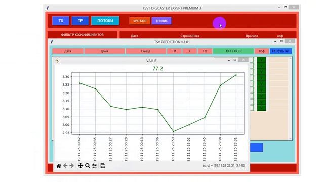 ПРОГНОЗЫ НА ФУТБОЛ ОТ НОВОГО ТЕЛЕГРАМ СЕРВИСА .ТОЧНЫЕ ПРОГНОЗЫ. СТАТИСТИКА НУМЕРОРГИЯ, АСТРОЛОГИЯ