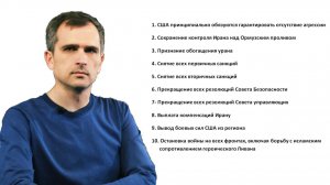 Война на Ближнем Востоке: условия перемирия – почему это поражение США…