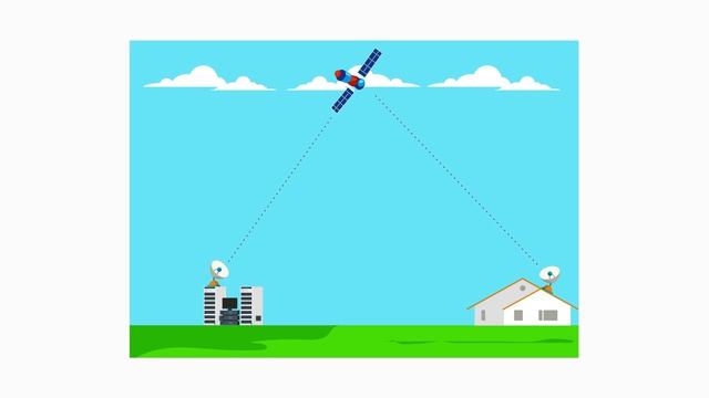 HTML-Курс: 1. Как работает интернет