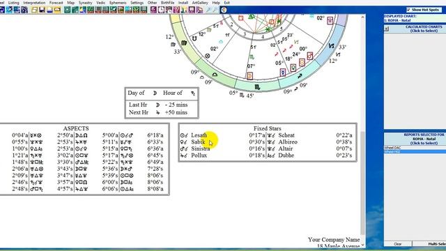 АСТРОЛОГИЧЕСКИЕ ПРОНОЗЫ НА СПОРТ В ТЕЛЕРАММ КАНАЛЕ