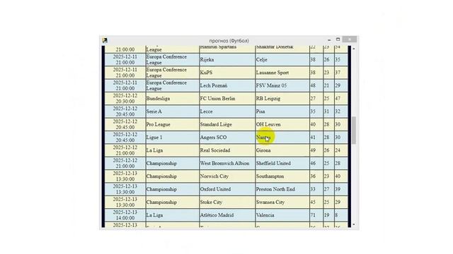 ТОЧНЫЕ ВИДЕО ПРОГНОЗЫ НА ФУТБОЛ В ТЕЛЕГРАММ КАНАЛЕ Https://t.me/tsvbetting/
