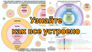 Как все устроено.