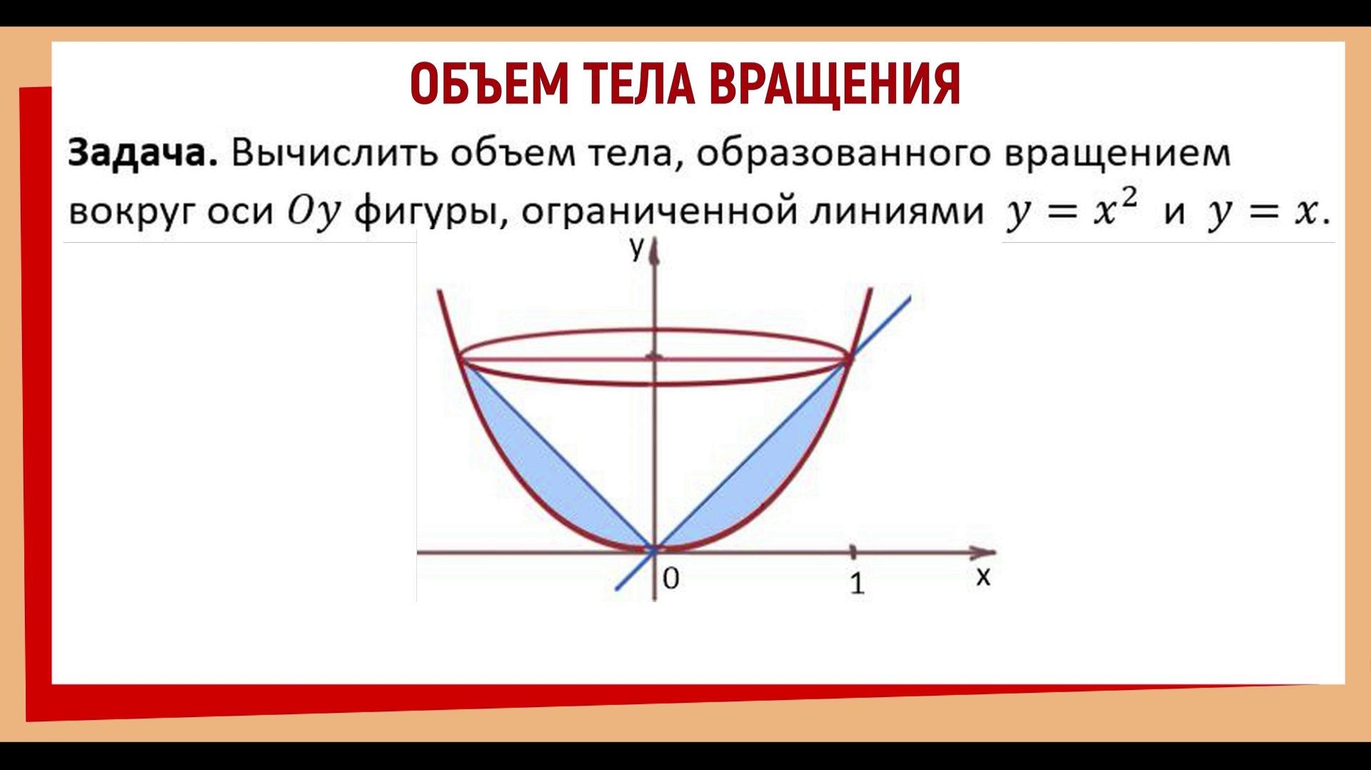 Вычислить объем тела вращения между кривыми Y=X² и Y=X #матанализ #определенныйинтеграл