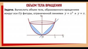 Вычислить объем тела вращения между кривыми Y=X² и Y=X #матанализ #определенныйинтеграл