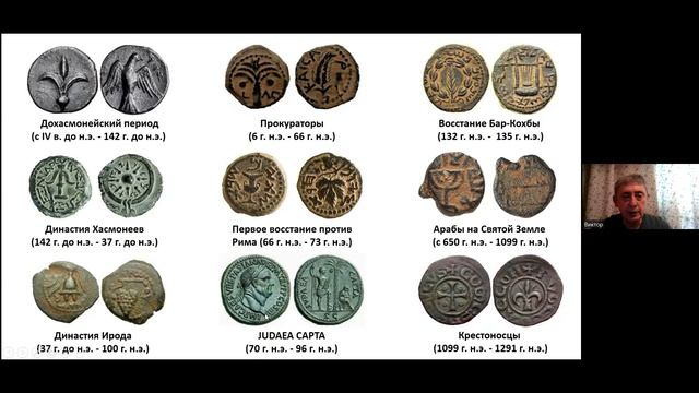 Монеты времен Второго Храма. Лекция Виктора Шура
