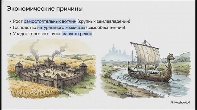 История России 6 класс параграф 13 Распад государства Русь