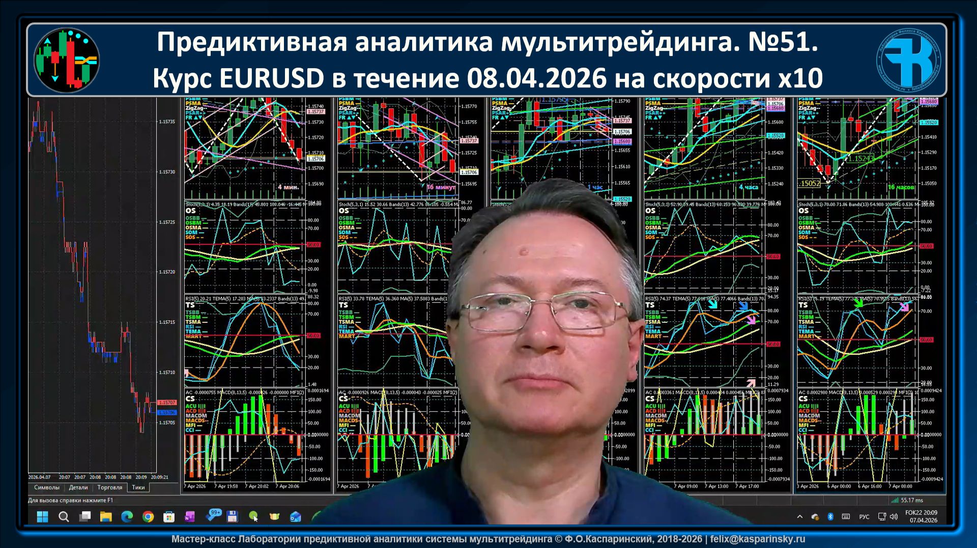 08.04.2026 №51. Предиктивная аналитика мультитрейдинга с курсом EURUSD (евро в $USA) на скорости x10
