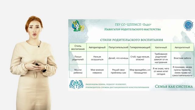 Семья как система. Наш внутренний ребенок