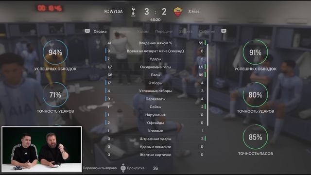 WYLSACOM Vs. FORZOREZOR - 3 ТУР КУБКА ФИФЕРОВ 2025!