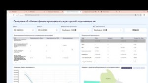 Кейс по мониторингу в отрасли здравоохранения