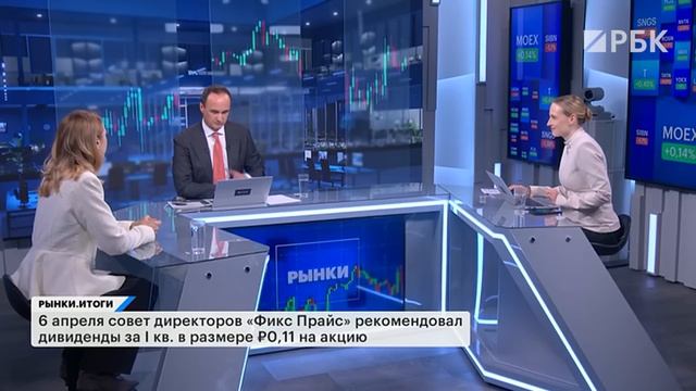 Дивиденды Фикс Прайс и перспективы ретейла. Инфляция, топ акций в апреле. Мир Ирана и США ненадолго?