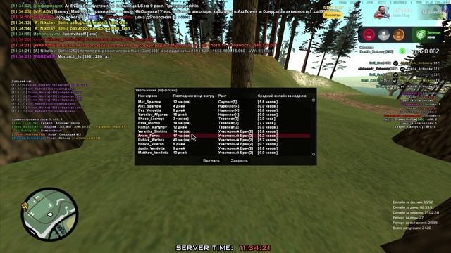 проверка неактив