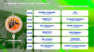 Межрегиональных соревнований «Турнир памяти Д.Я. Берлина» среди команд юношей до 16 лет (2011 г.р.)