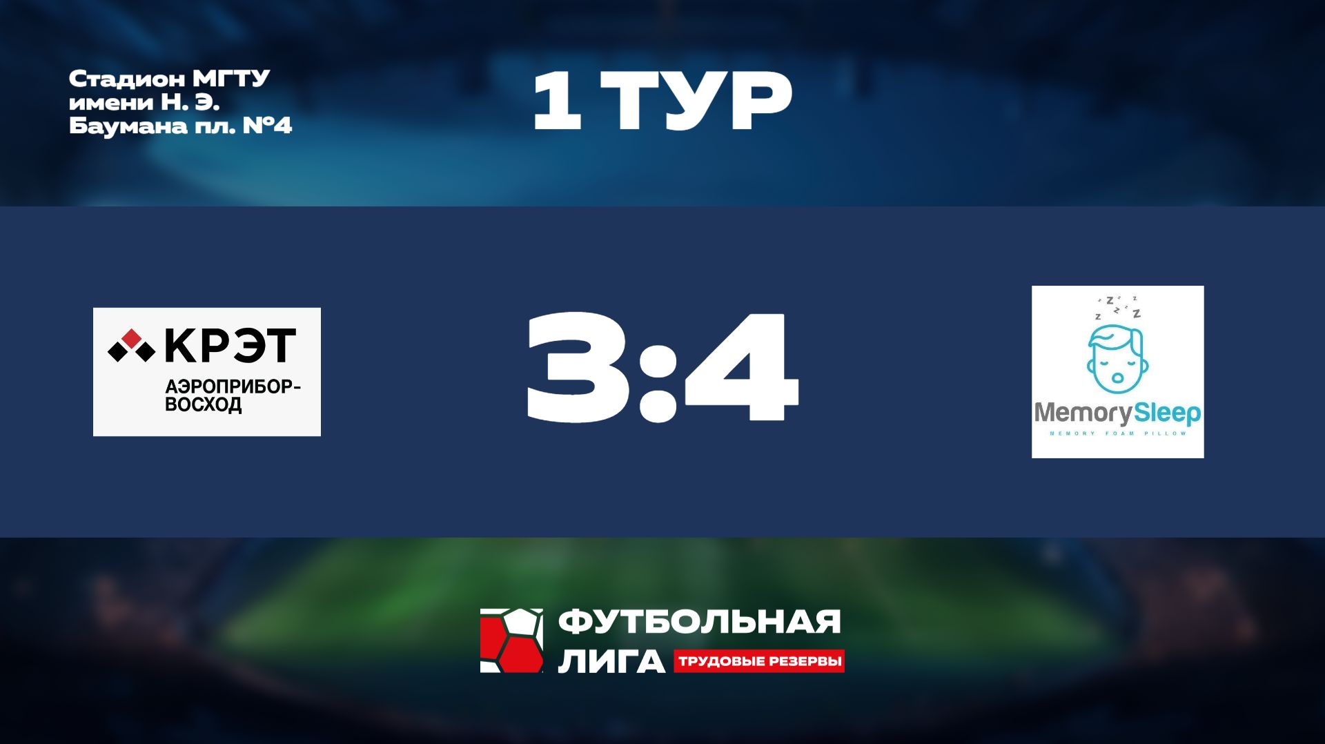 Обзор | 1 тур | АП Восход - MemorySleep | Омега