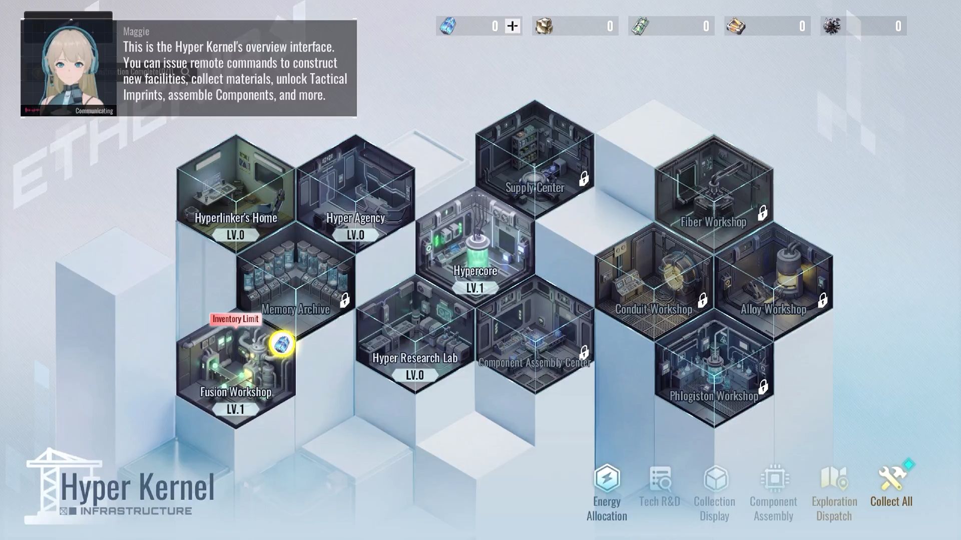Etheria Restart ⬥ Hyper Kernel, новые персонажи