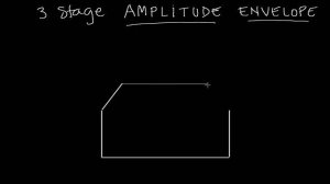 4.Compressors & Compression Masterclass 4 (Attack & Release 1) - dancetech (1080p, h264)