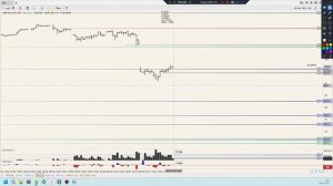 Мысли вслух. Уровни 09.04.26 Разговоры обо всем и ни о чем))))