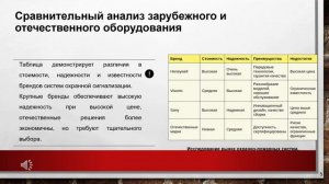 Профессиональная книжная полка Пожарного 9