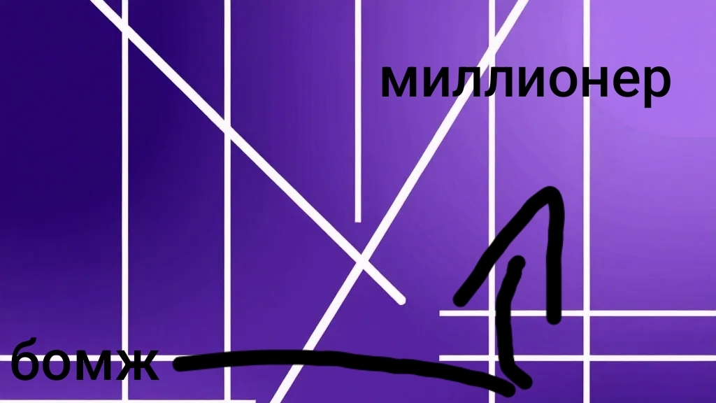 фильм от бомжа до миллионера 1 серия