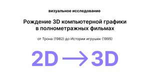 Рождение 3Д компьютерной графики в полнометражных фильмах