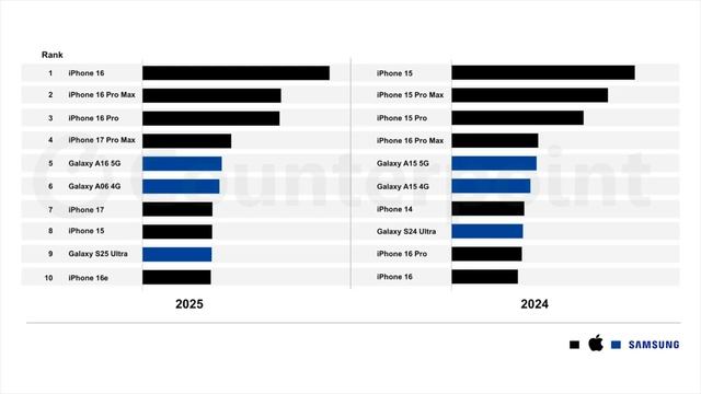 GALAXY S26 ULTRA - РАСПАКОВАЛ И РАССТРОИЛСЯ